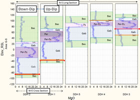 Please click on thumbnail to view larger photo & details.