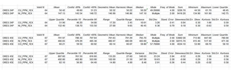 Please click on thumbnail to view larger photo & details.